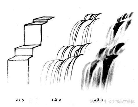 瀑布画|山水瀑布的画法，最详图文解析